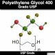 Polyethylene Glycol 400 (PEG400)